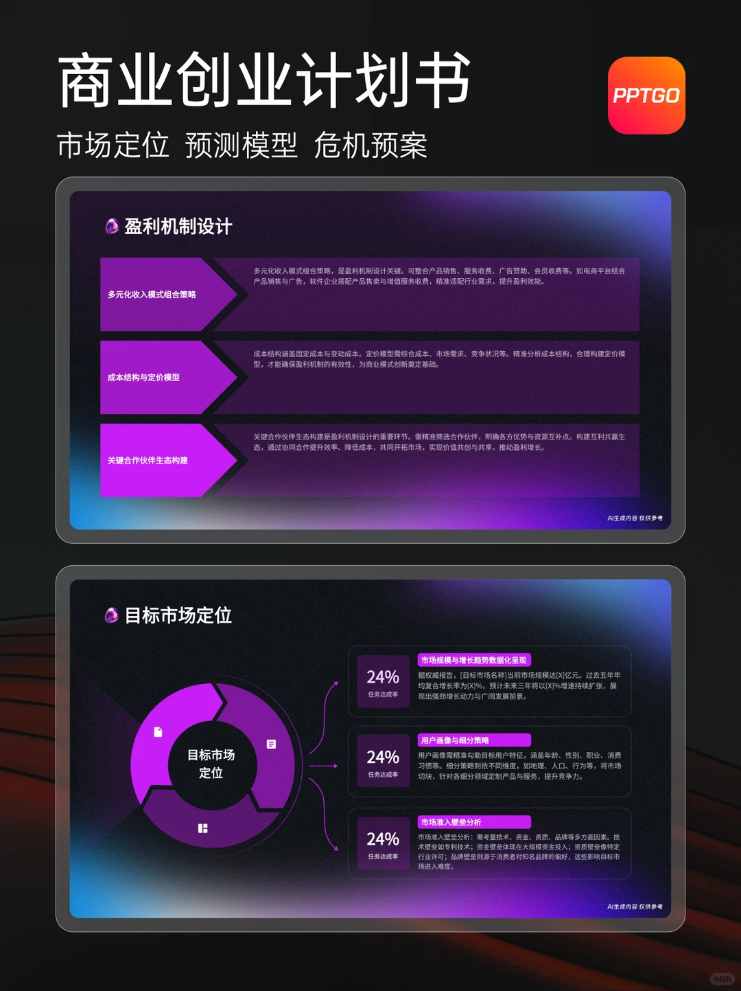 ?商业创业计划书PPT模板分享