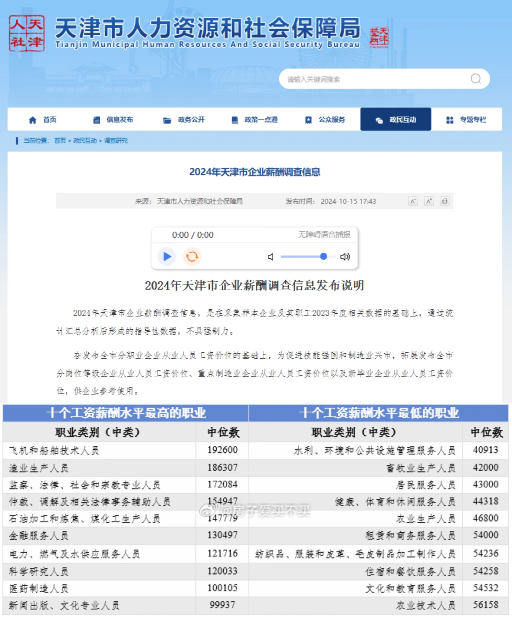 最赚钱行业是？?官方发布天津企业薪酬报告