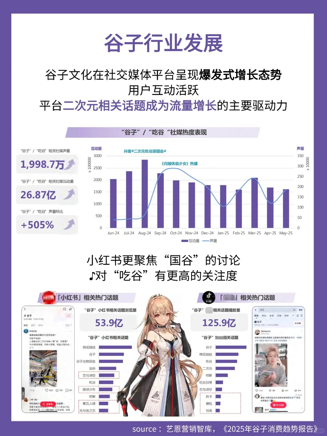 瑞幸×鬼灭之刃联名营销拆解：看?二次元文化