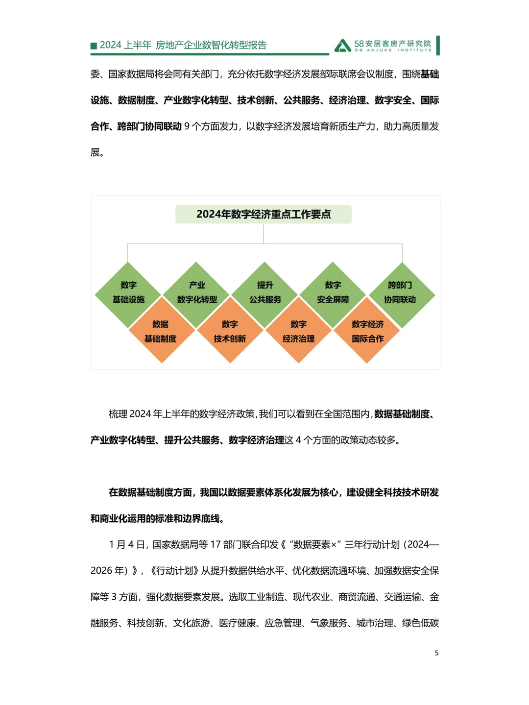 2024上半年房地产企业数智化转型报告