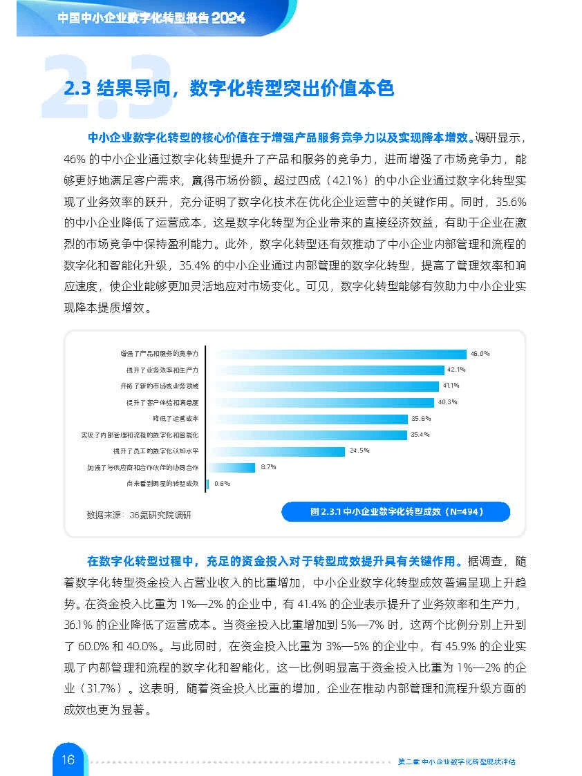 专业报告,中小企业数字化转型报告2024!