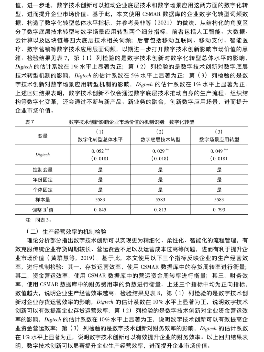 数字技术创新对企业市场价值的影响研究
