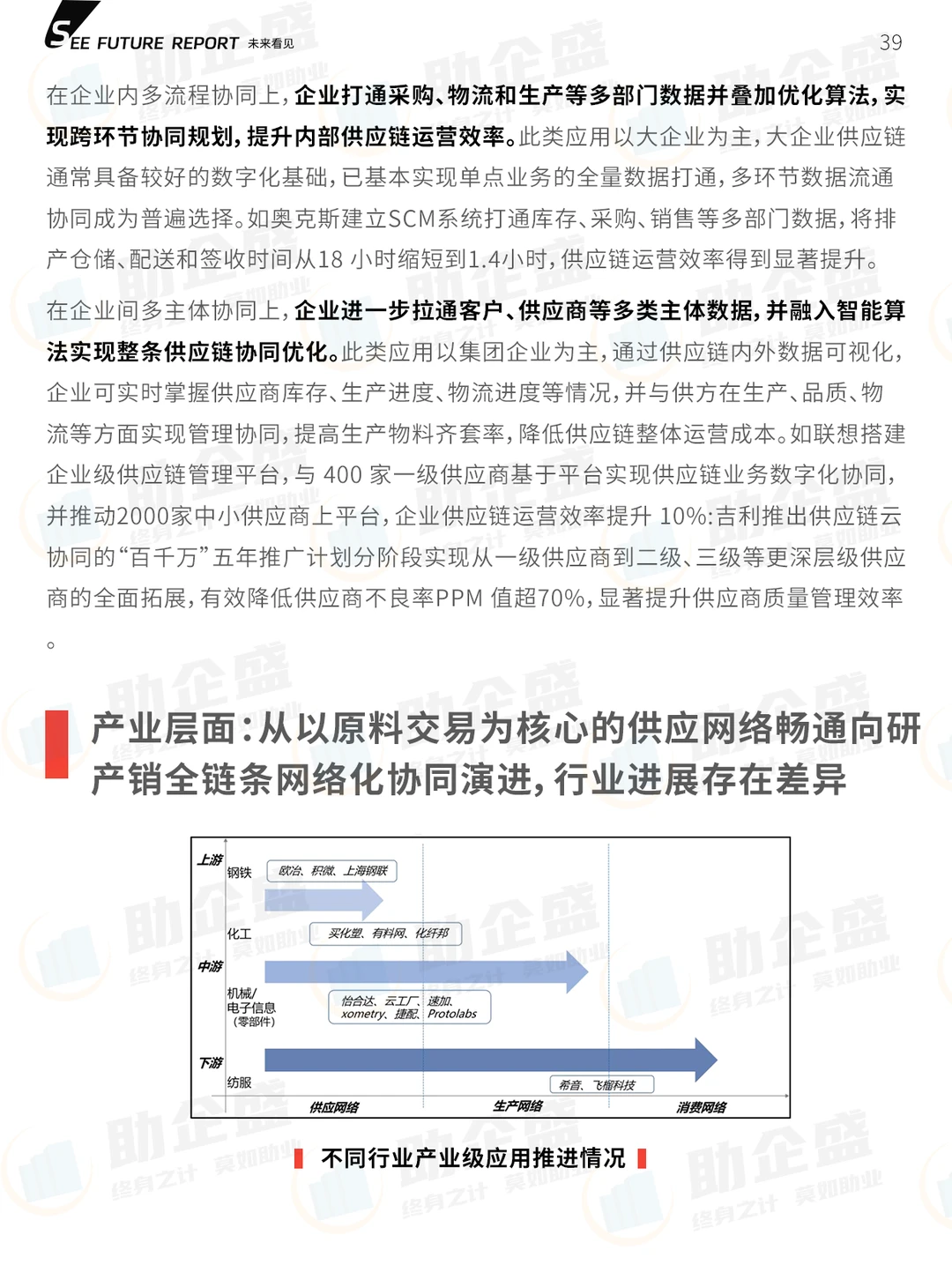 ?2024制造业发展报告