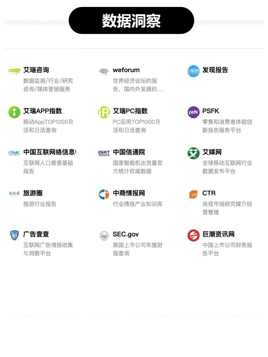 1分钟看会 市场洞察方法论