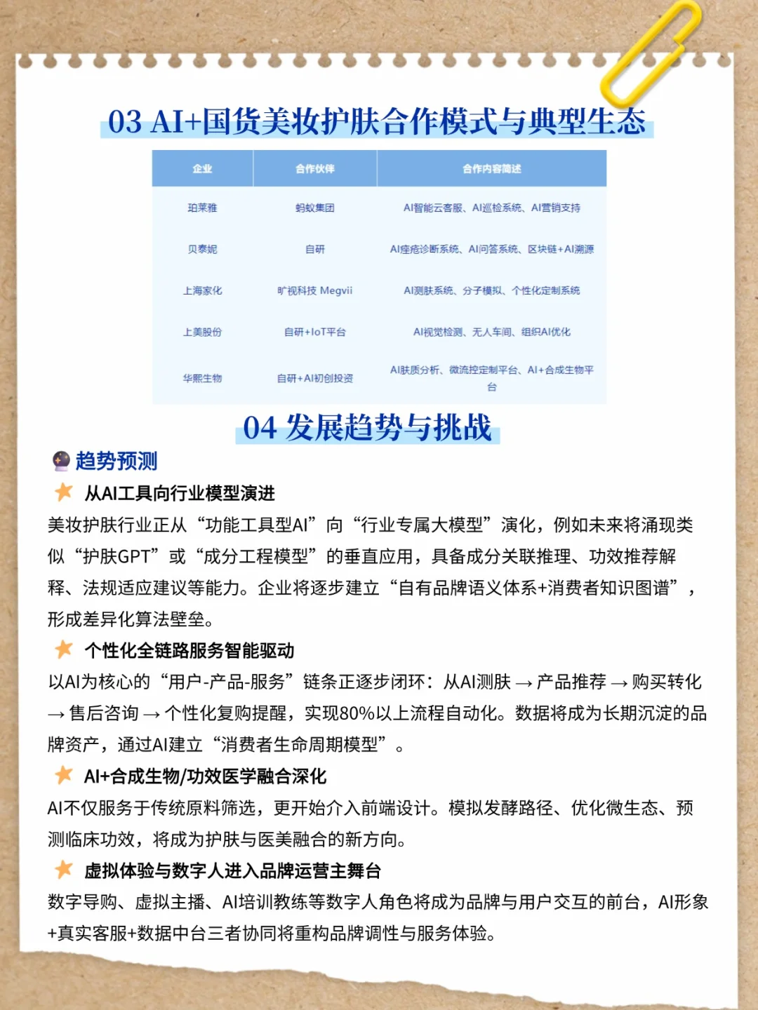 别再问怎么找美妆行业咋抓AI机遇！直接抄?