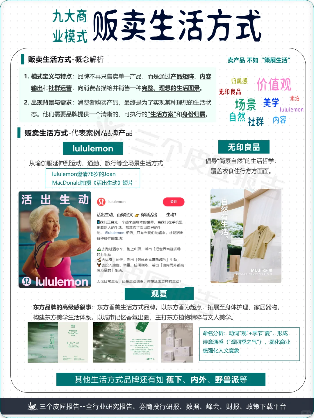 图说「九大新兴商业模式」:未来的钱这样赚!