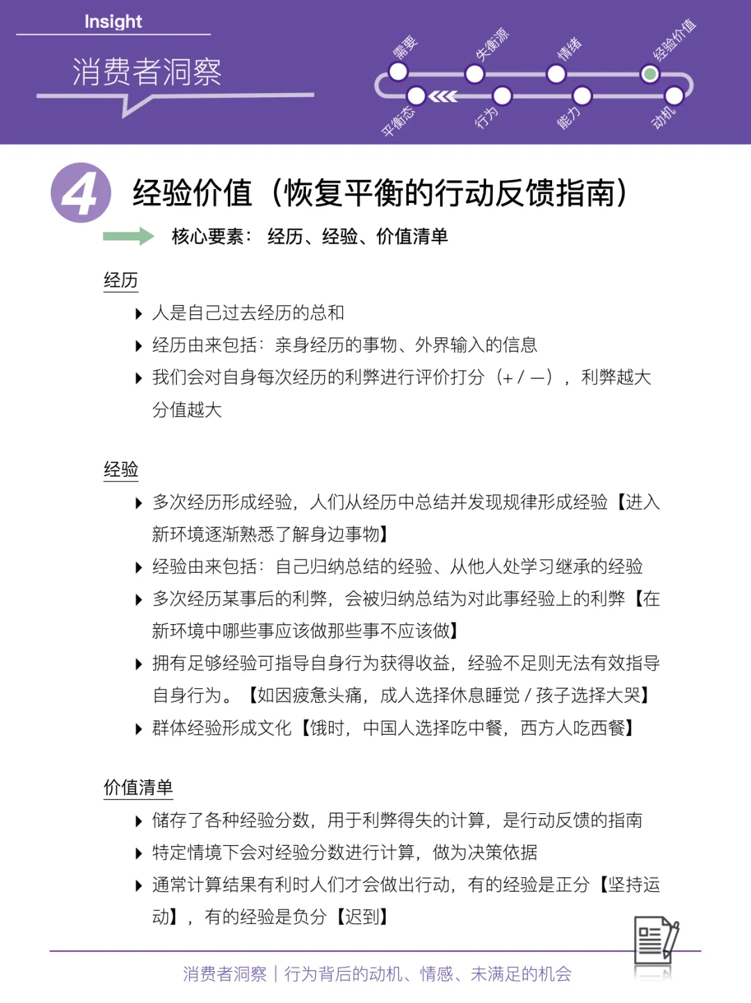 消费者洞察|一张图解析行为背后的“因与果”