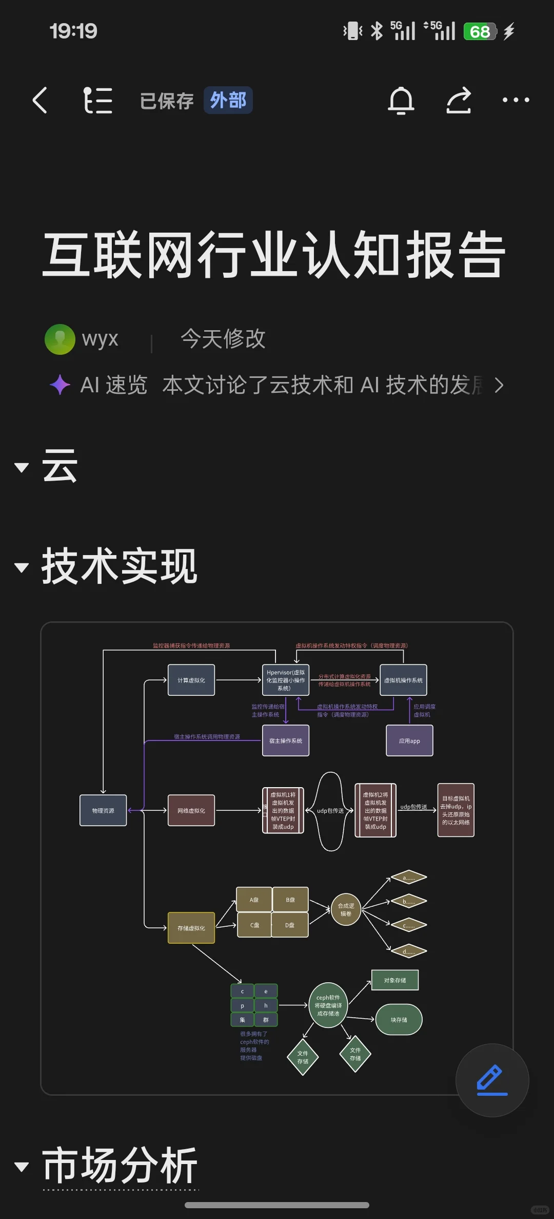 云计算行业认知报告