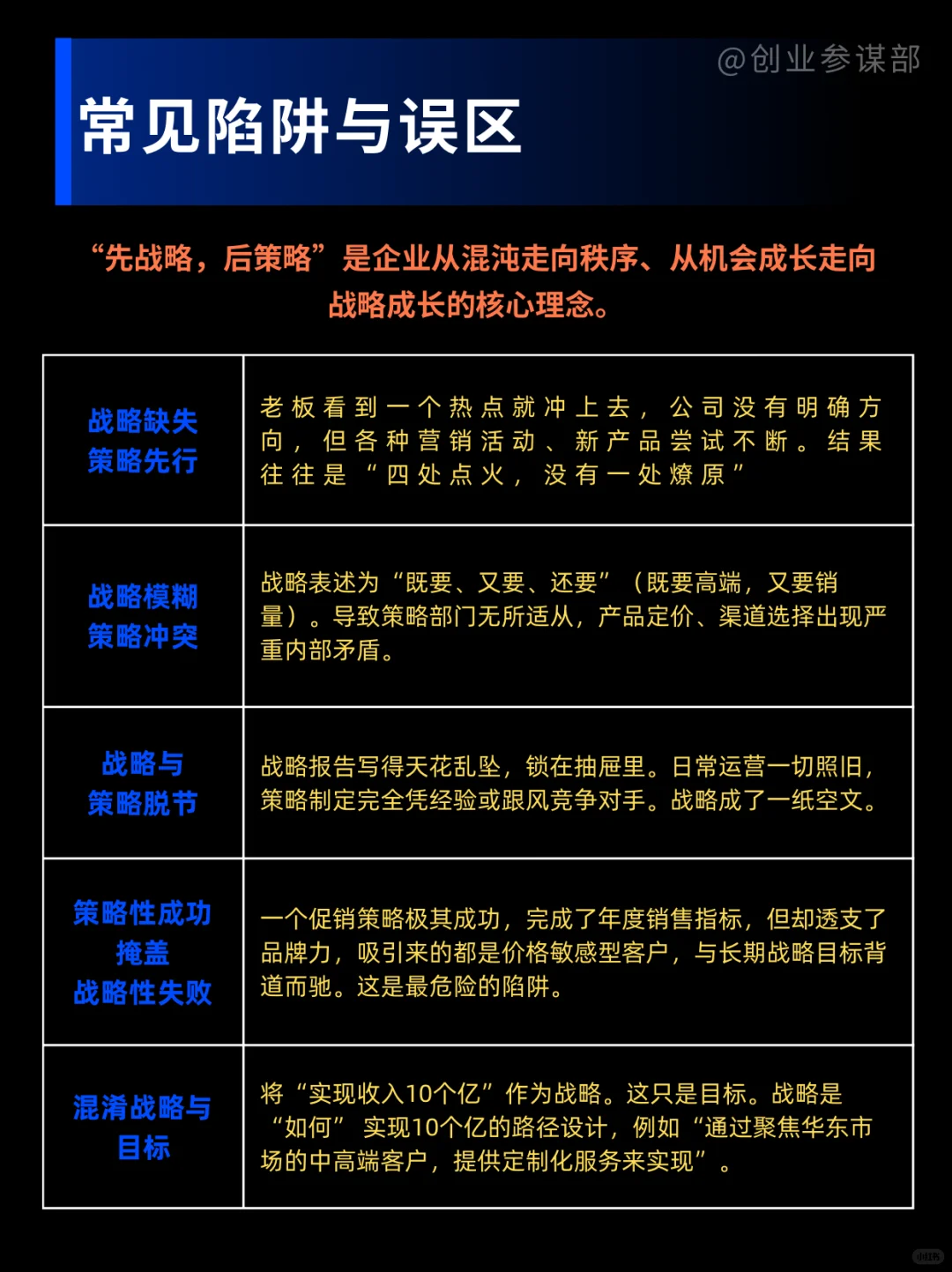 企业越忙越没结果？先做好战略再策略！