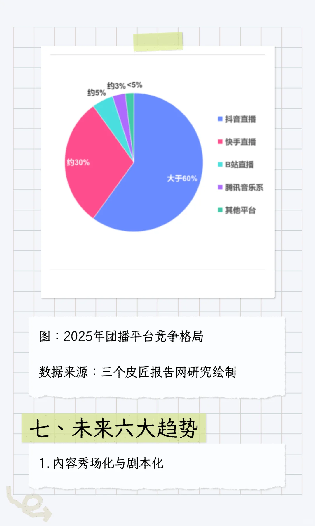 团播新风口:2025,直播行业流行“抱团”了?