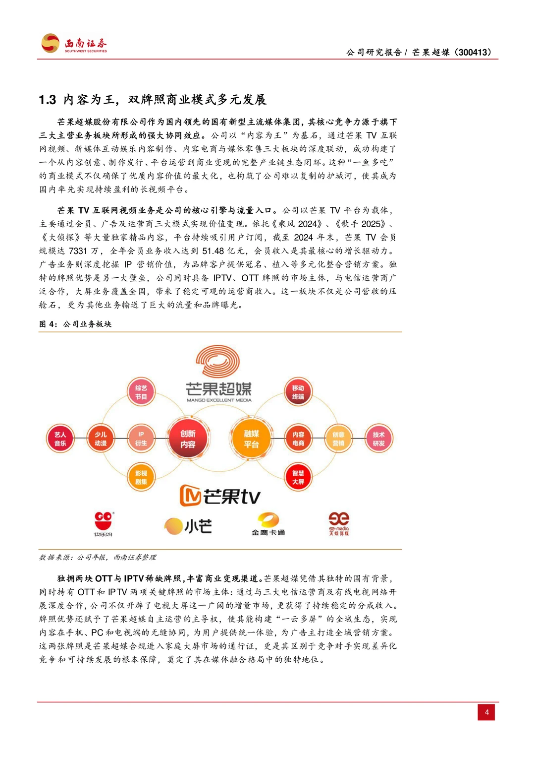 芒果超媒公司研究报告-内容王者乘风起航