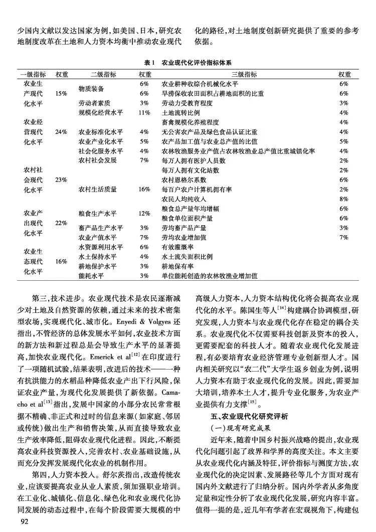 农业现代化研究文献综述