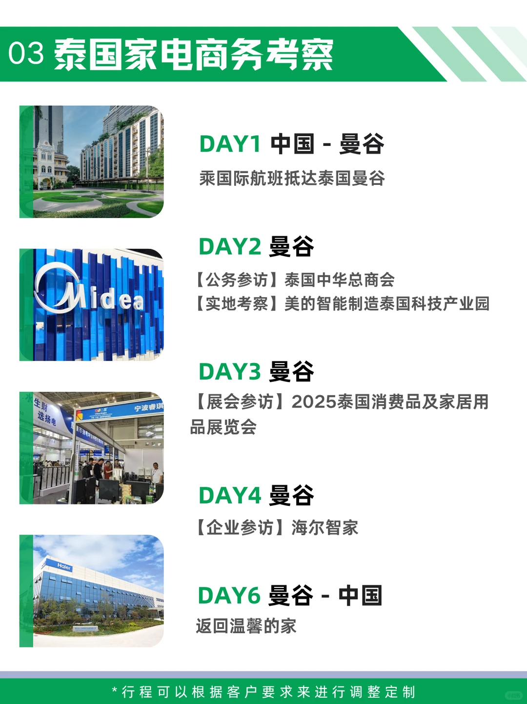2026东南亚市场考察甄选路线与企业访问安排