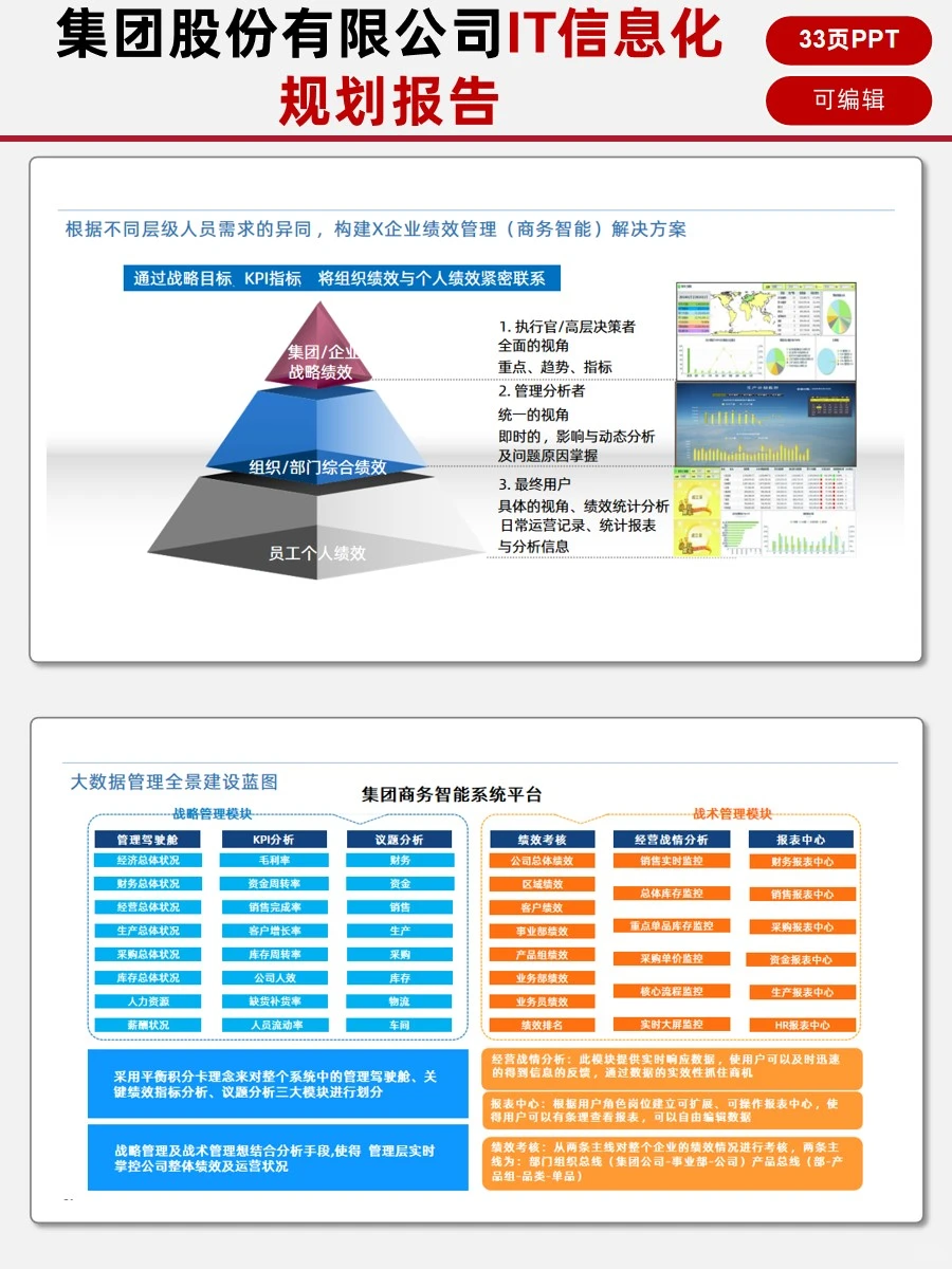 ?【企业IT信息化规划报告】?
