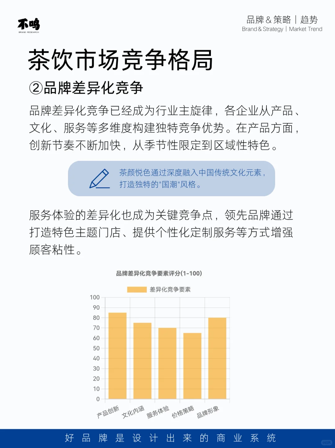 茶饮市场趋势调研分析，你了解多少？