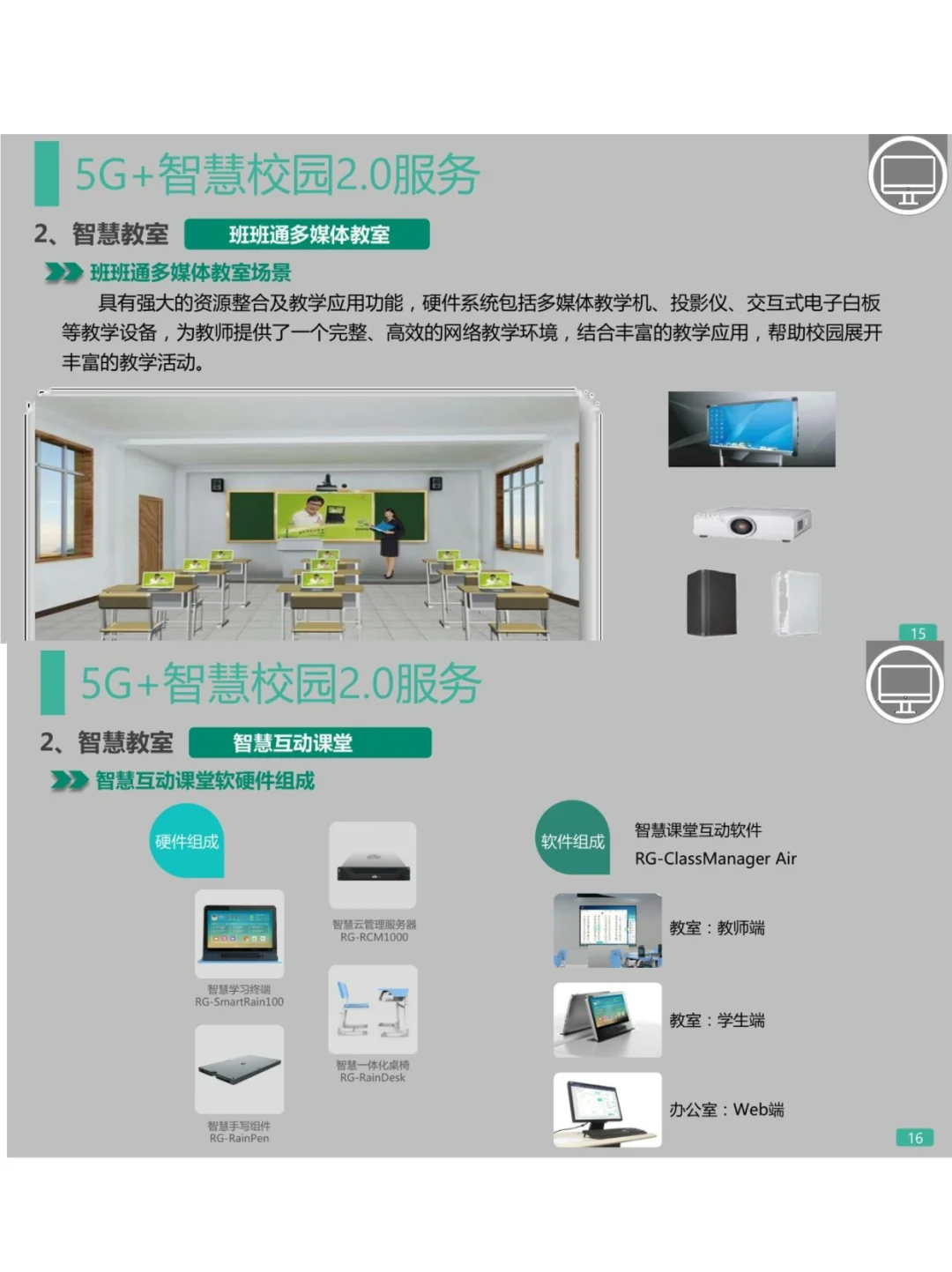 5G+智慧校园2.0建设解决方案