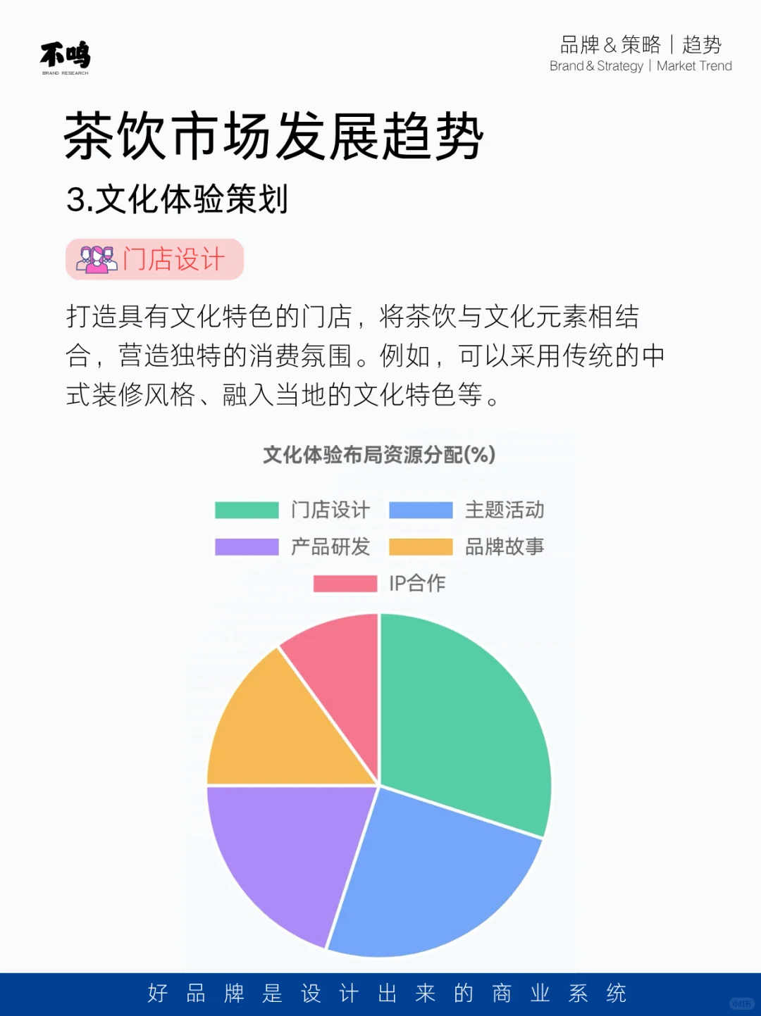 茶饮市场趋势调研分析，你了解多少？