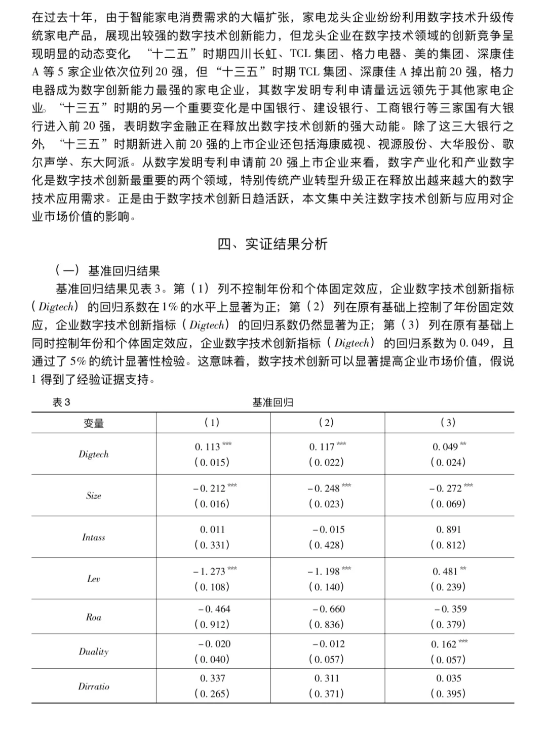 数字技术创新对企业市场价值的影响研究