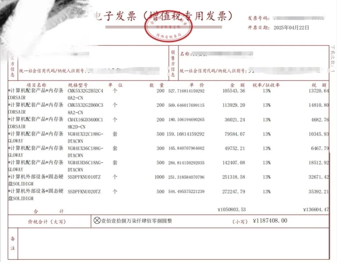 贸易增量，实际案例分享！