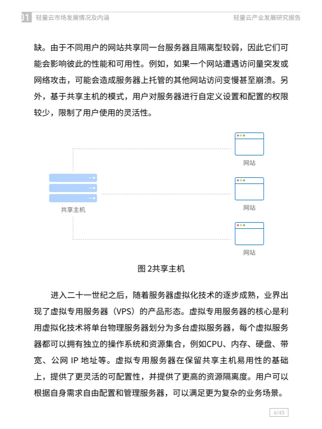 2024轻量云产业发展研究报告