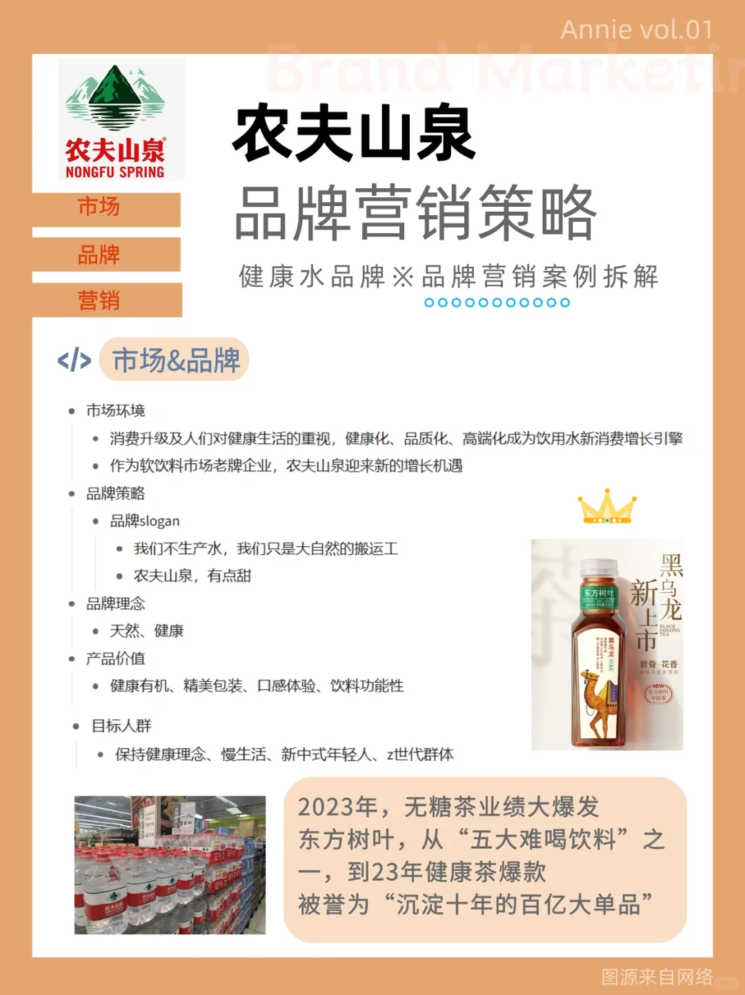 每天拆解一个品牌|农夫山泉品牌营销案例