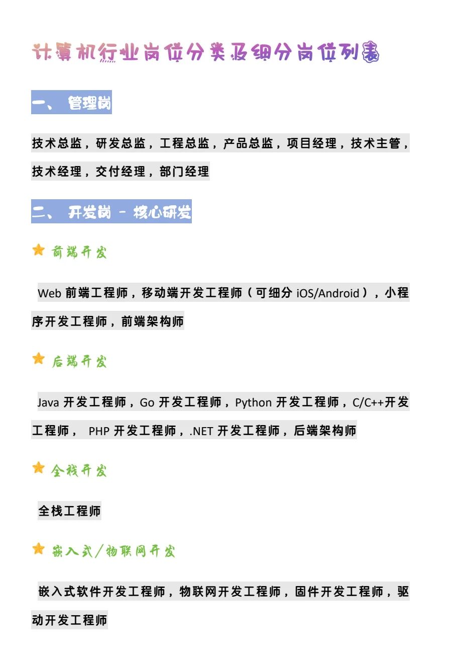 计算机行业的出路是什么？