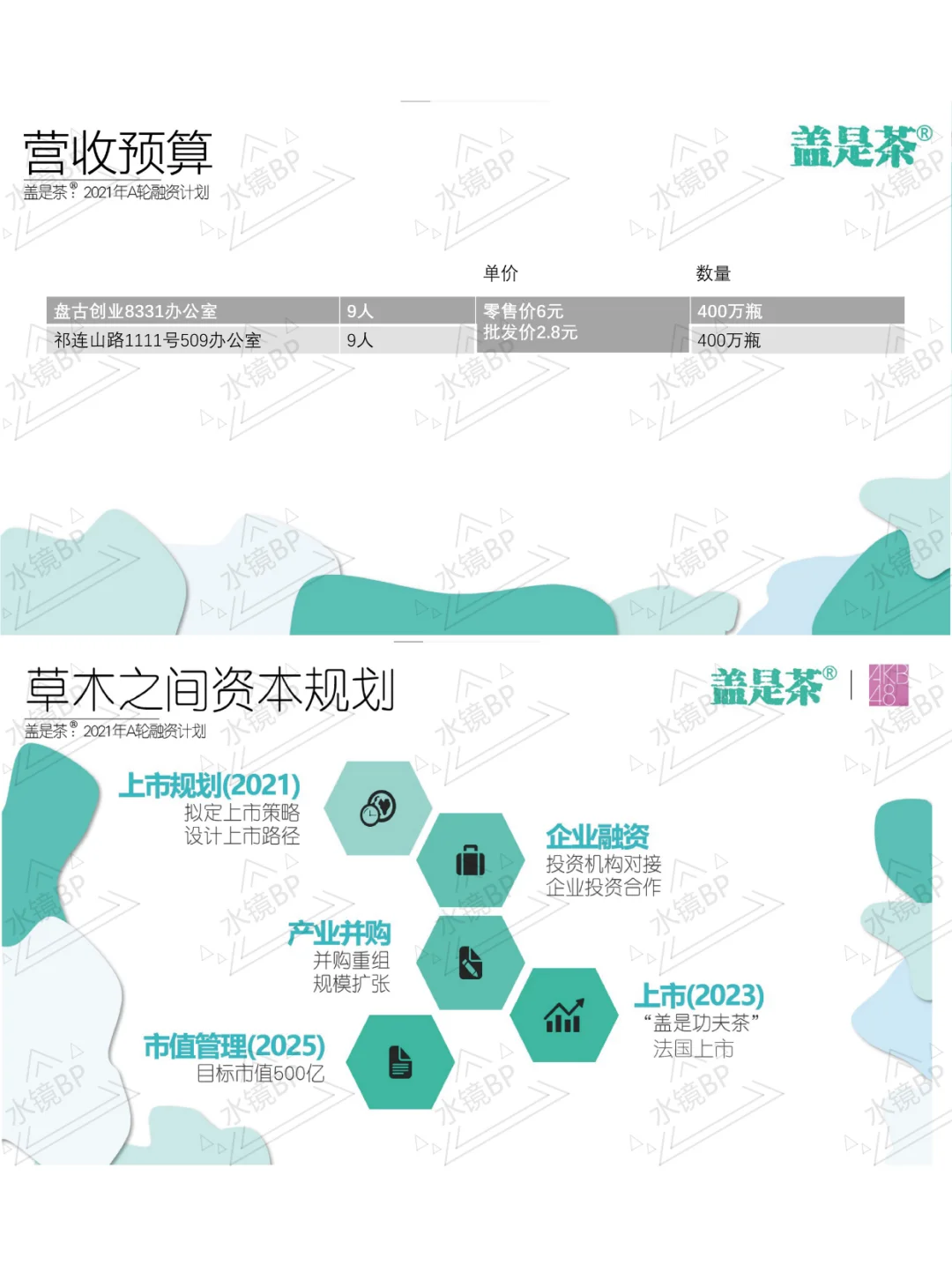 在做科技茶饮的,有福了!