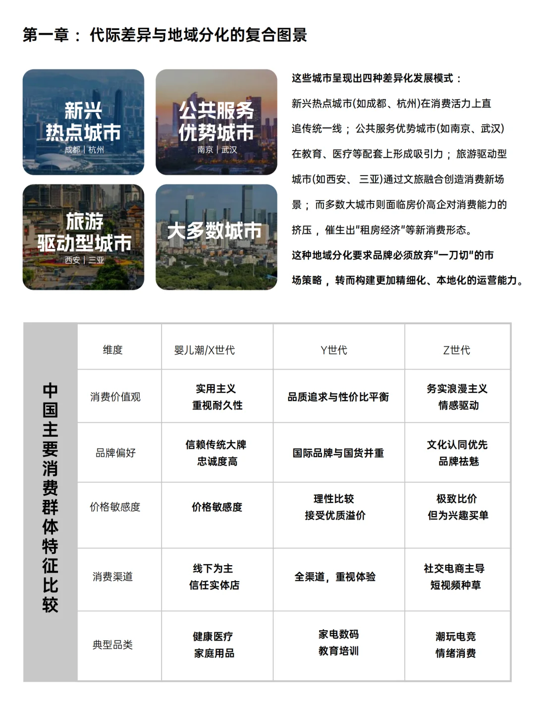 中国消费人群心智地图与品牌未来战略白皮书