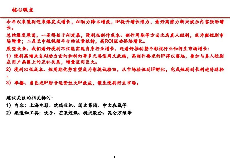 2025 年漫剧市场规模预计突破 200 亿