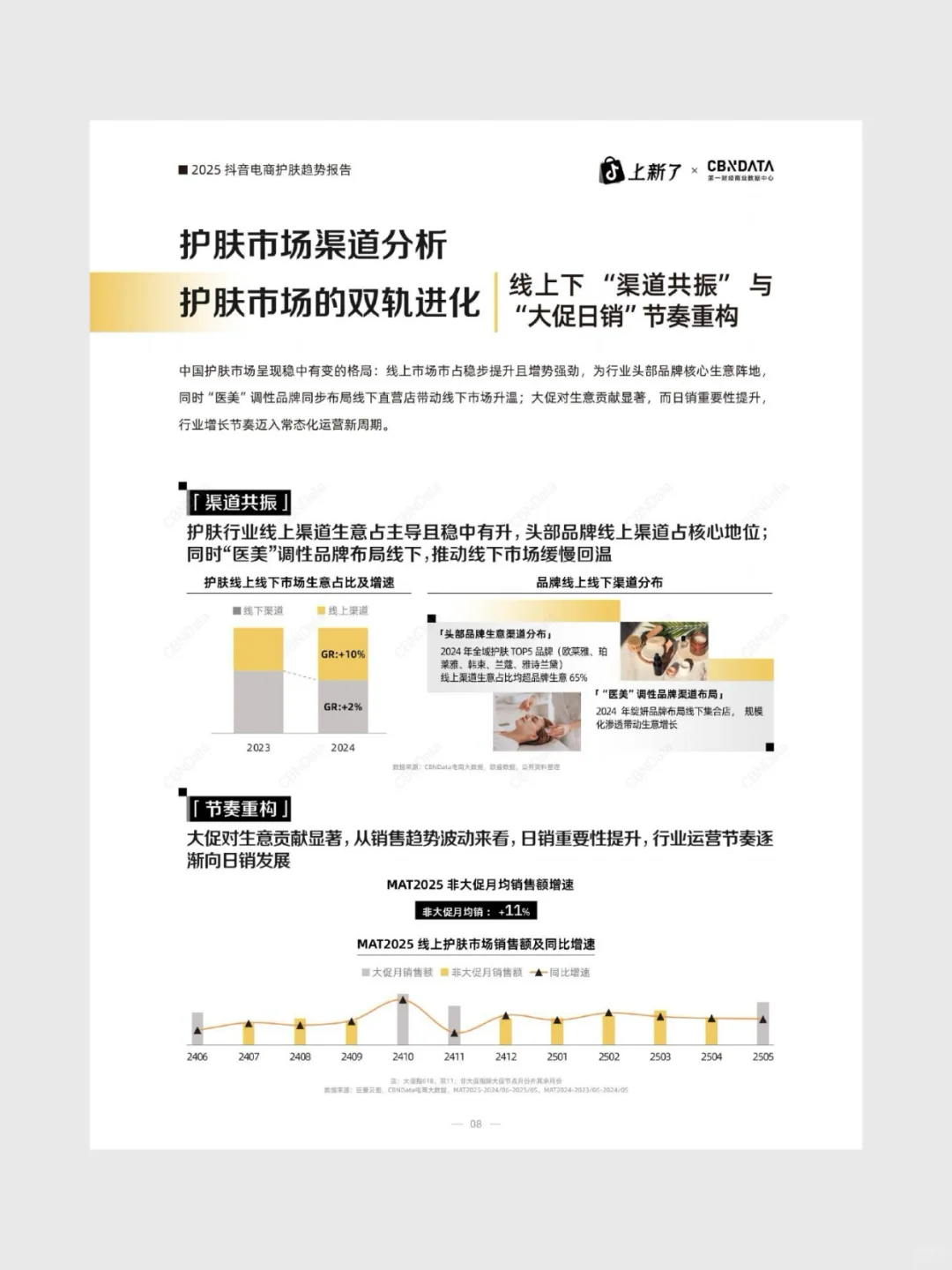 2025抖音电商护肤趋势白皮书