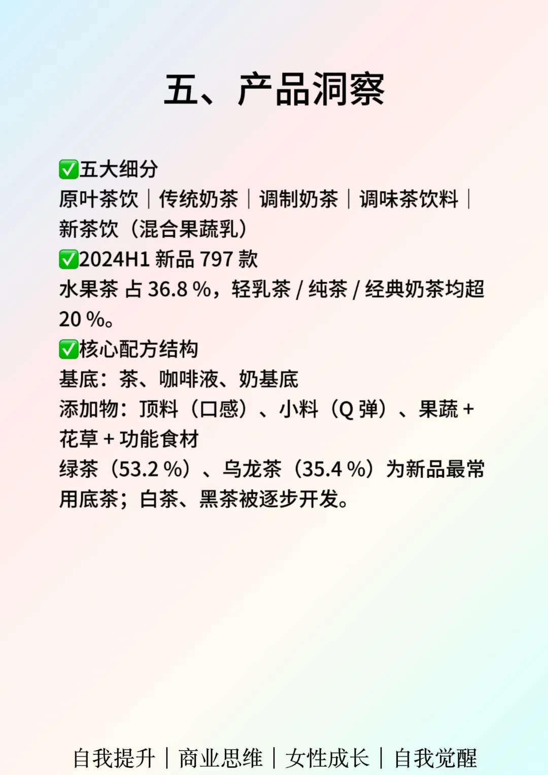 一天吃透一个行业：现制茶饮