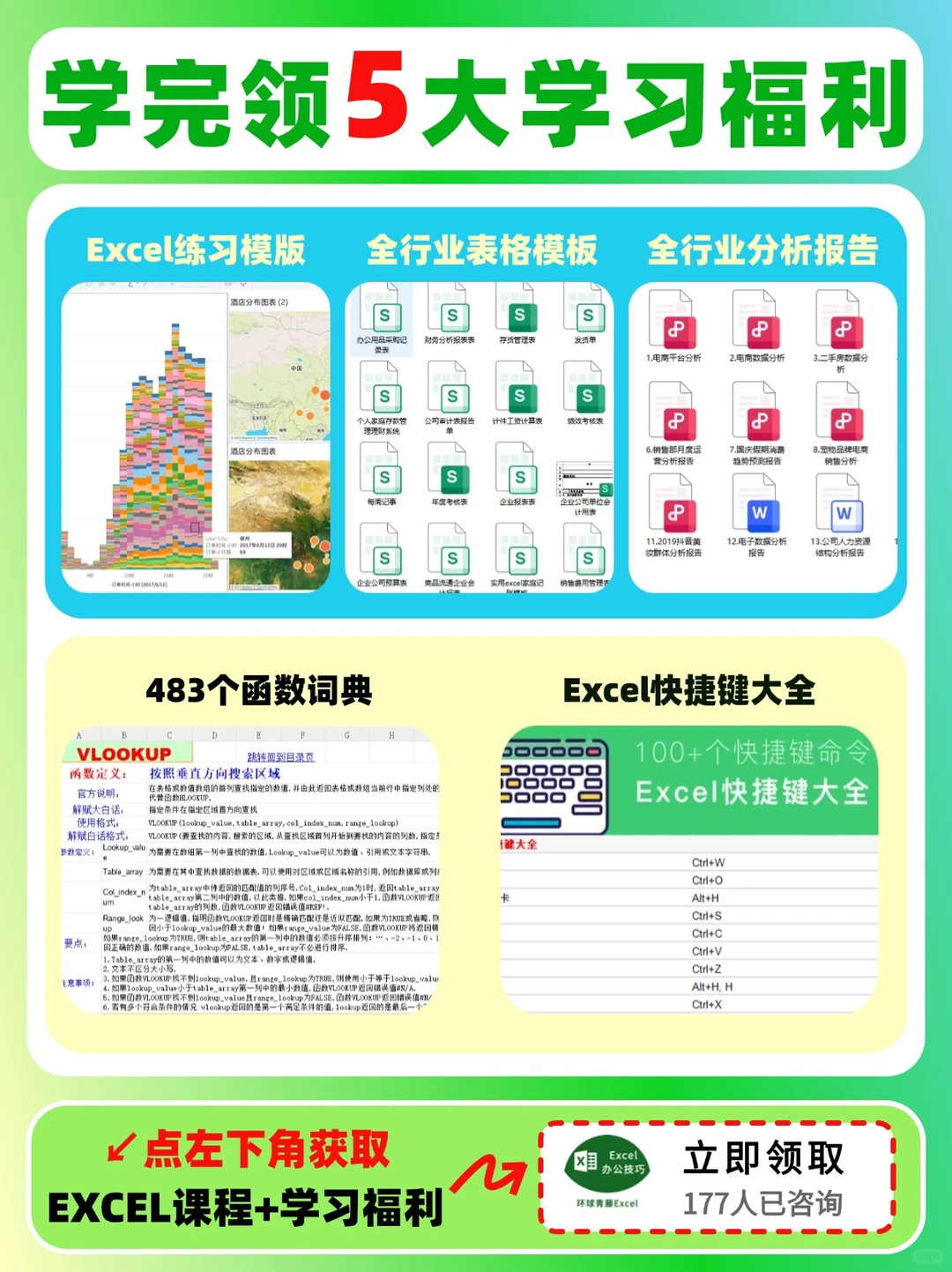 这样花5天,效率恶补办公常用Excel!