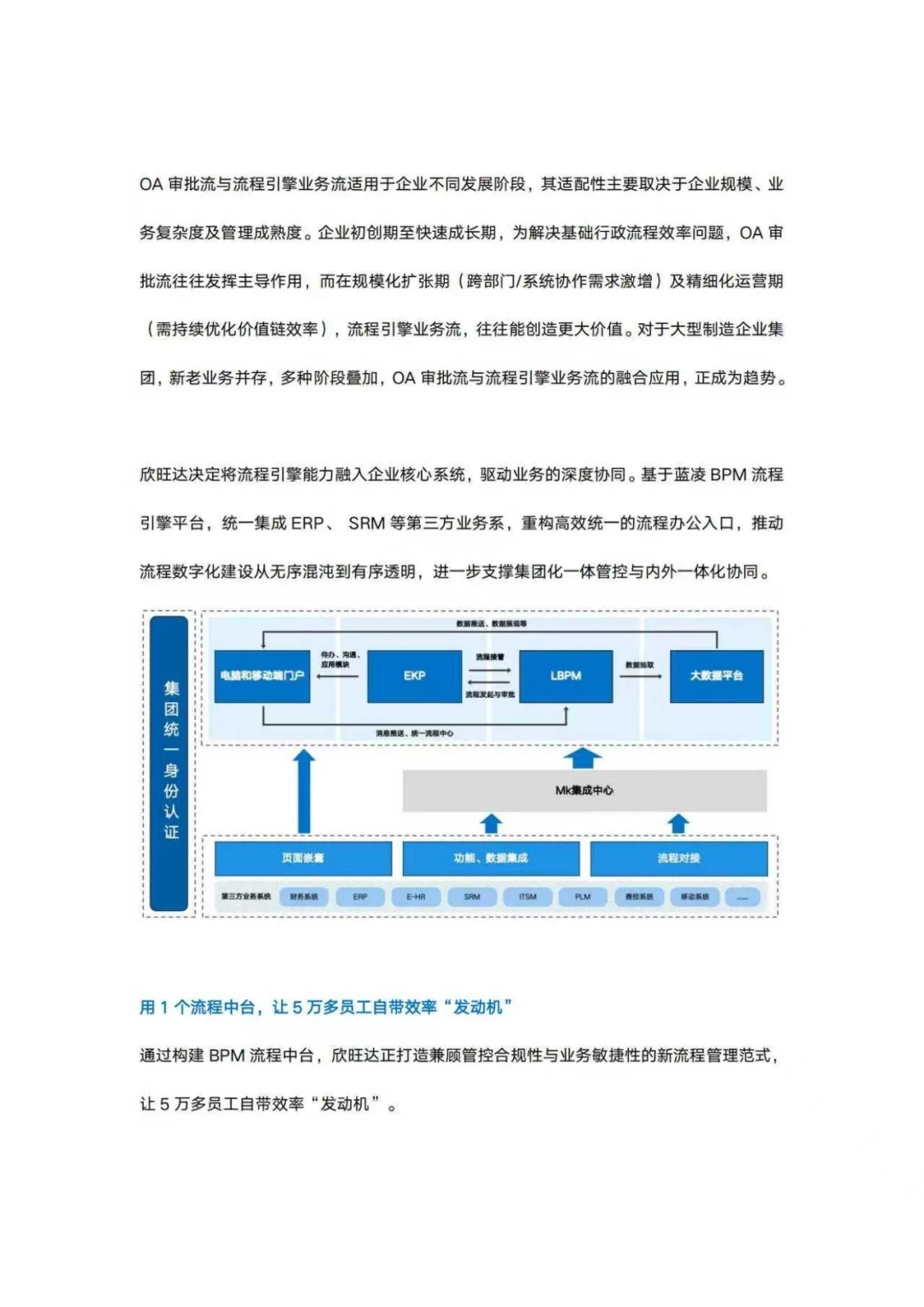 蓝凌:2025上市公司AI数智化转型白皮书