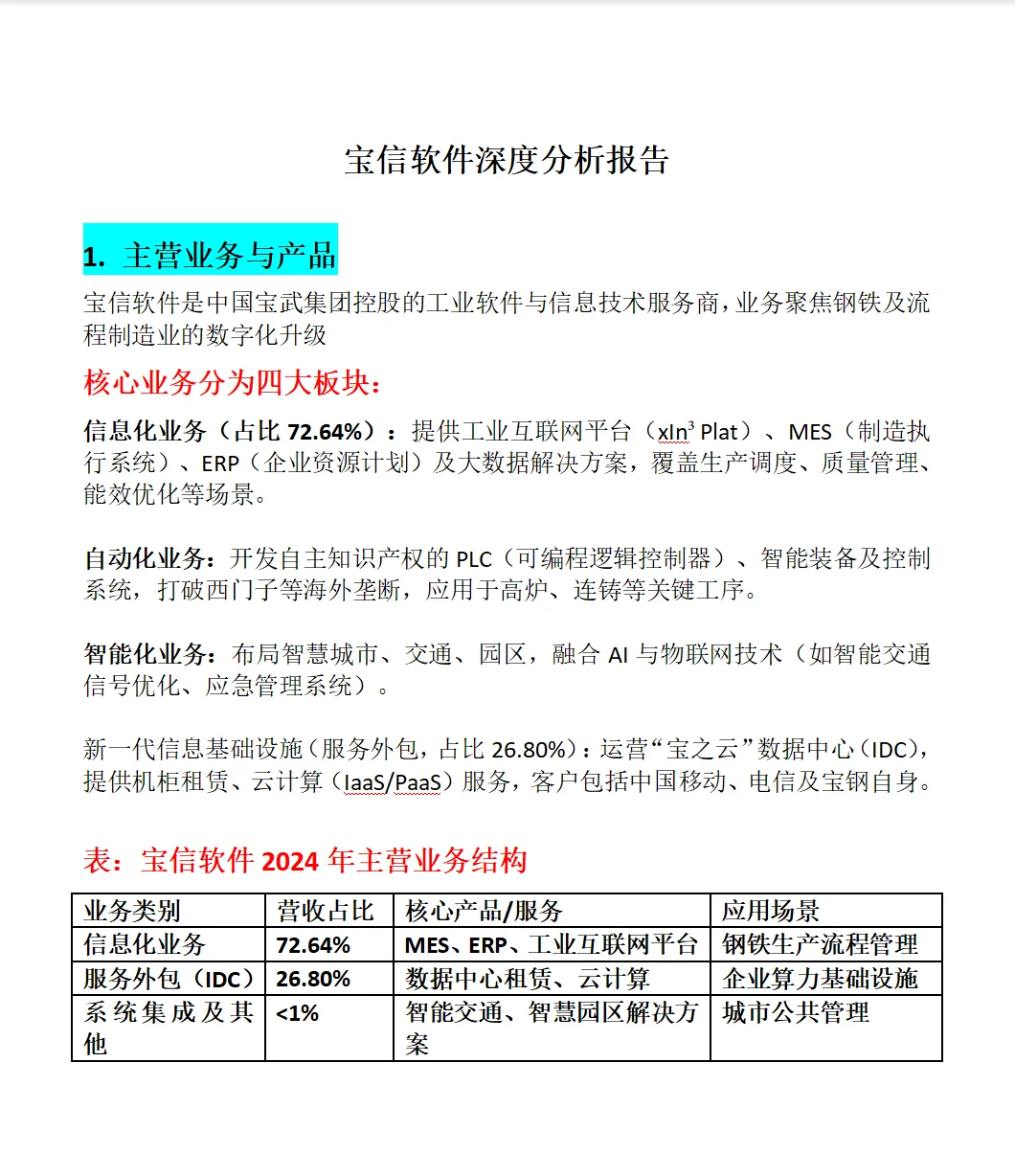 宝信软件深度分析报告