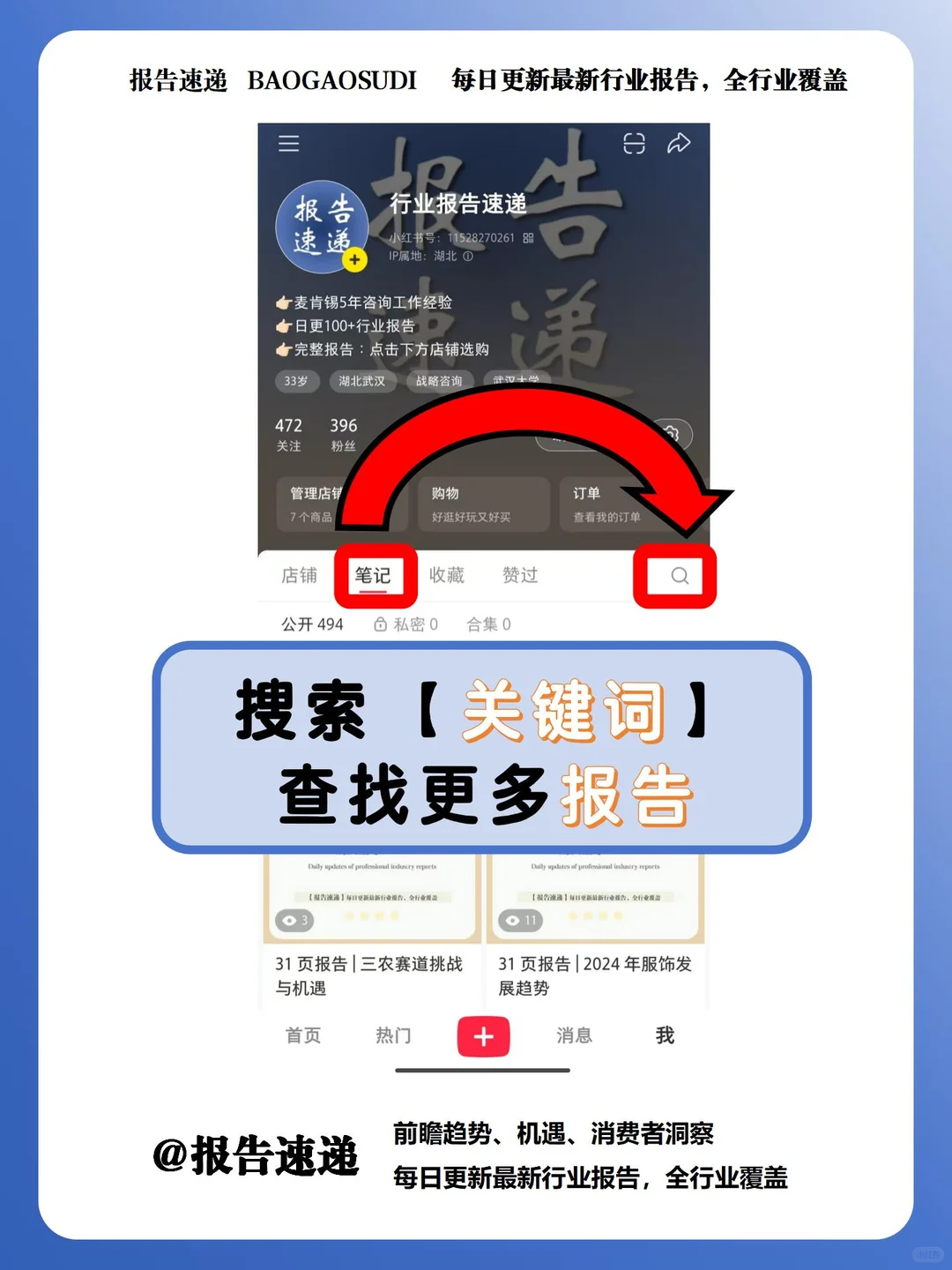 2025 中国 AI Cloud 行业趋势报告