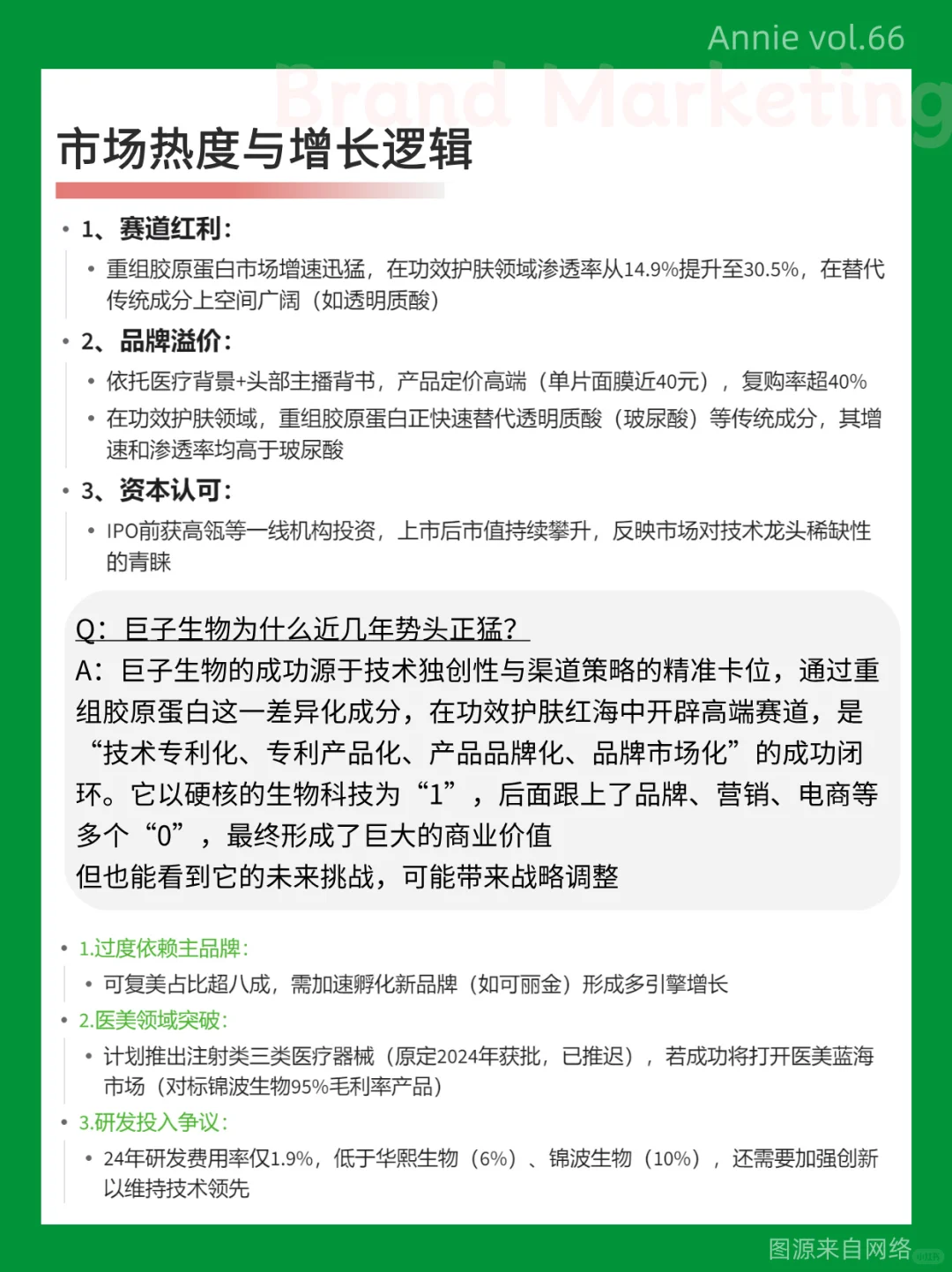 除了营销,国货还能怎么做?以巨子生物为例