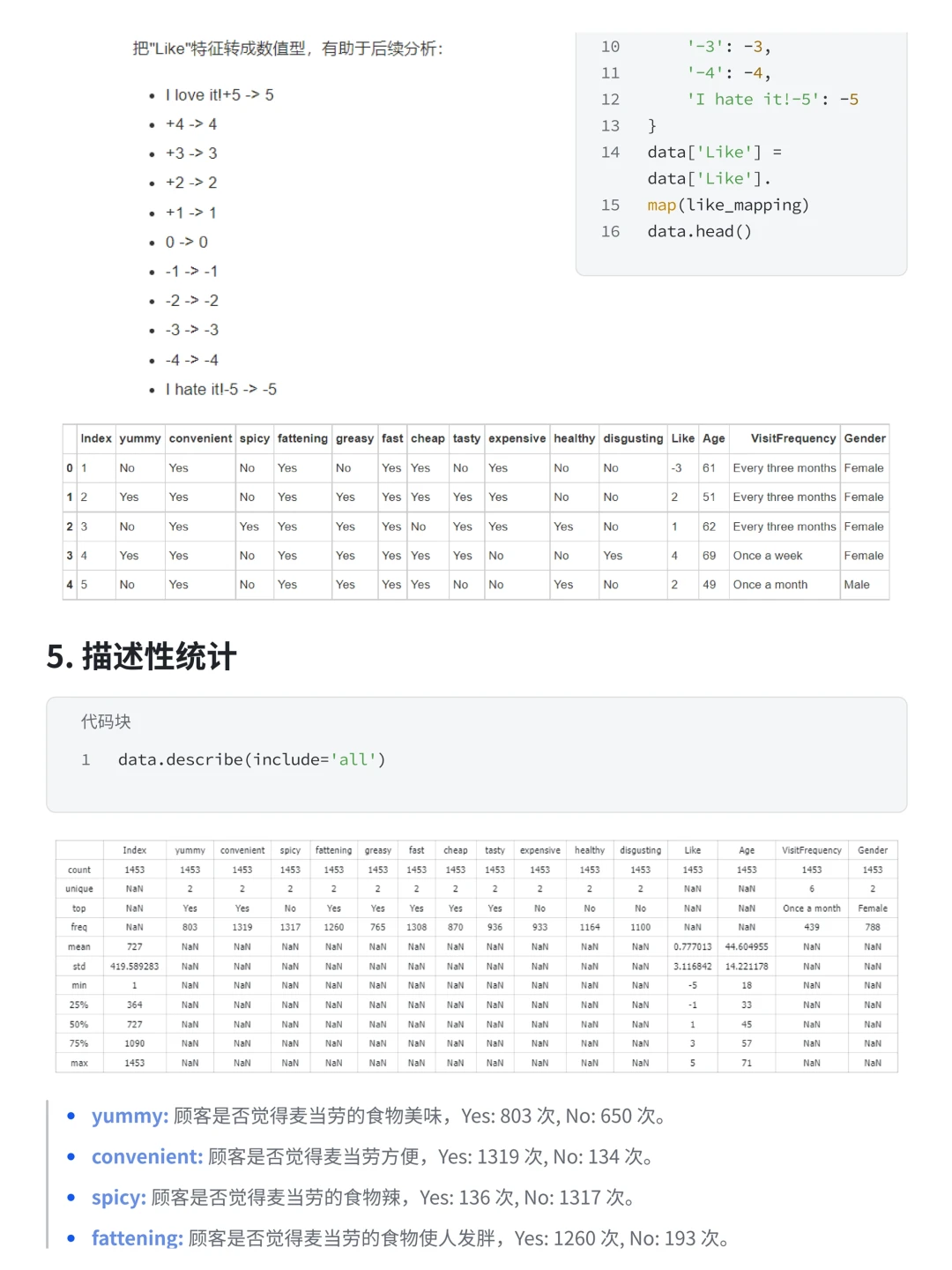 K-Means聚类分析：麦当劳用户满意度分析