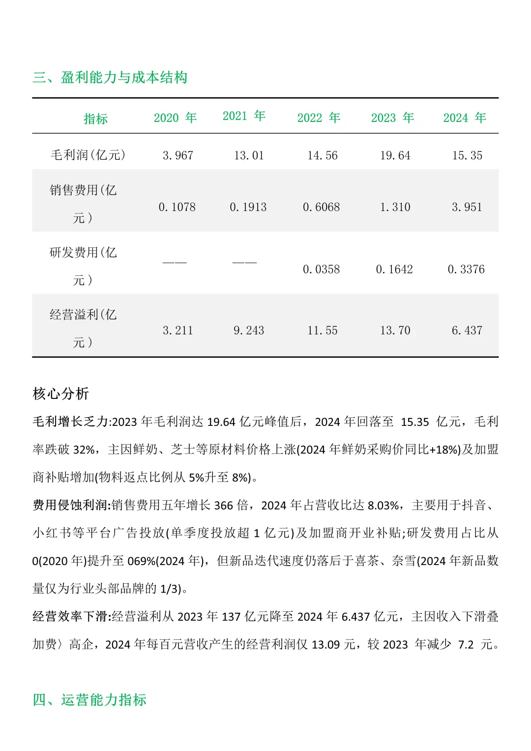 ?茶百道的财务分析来啦✅