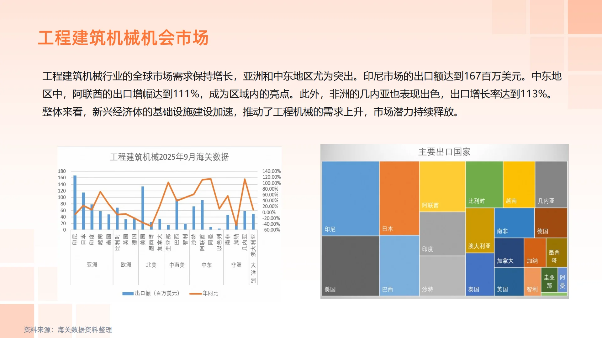 国货机械太争气了!2025年行业报告藏满商机✨