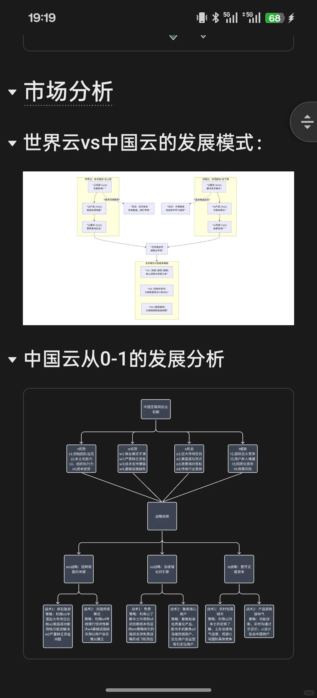 云计算行业认知报告