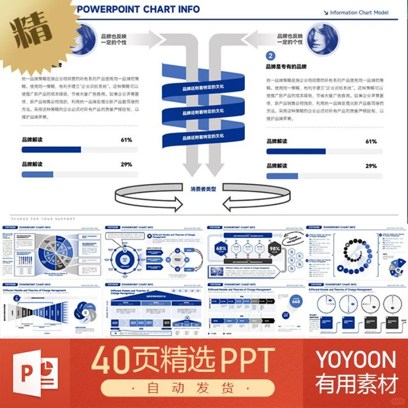 ?顶级思维框架PPT，开会不慌张