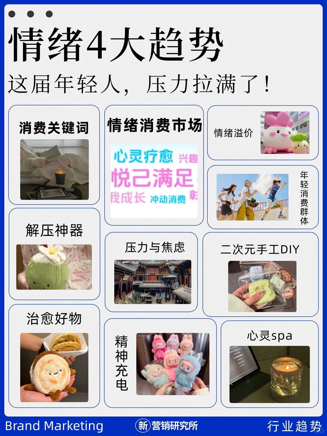 2025时尚消费洞察+年轻人情绪消费四大趋势
