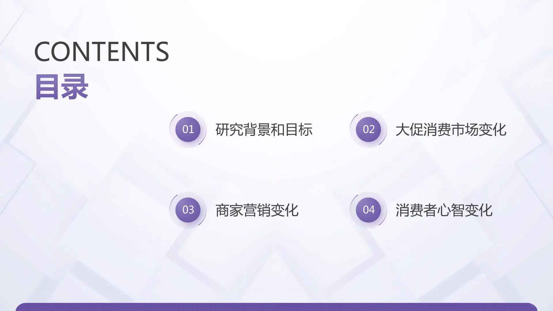 2025年电商大促消费趋势与心智洞察报告