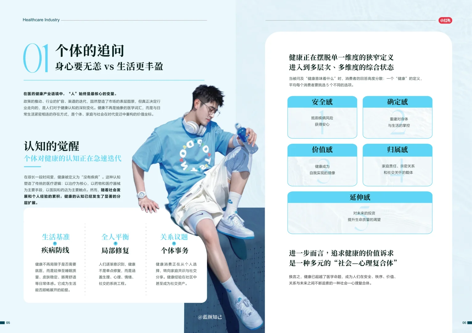 2025-2026医药健康行业消费趋势白皮书