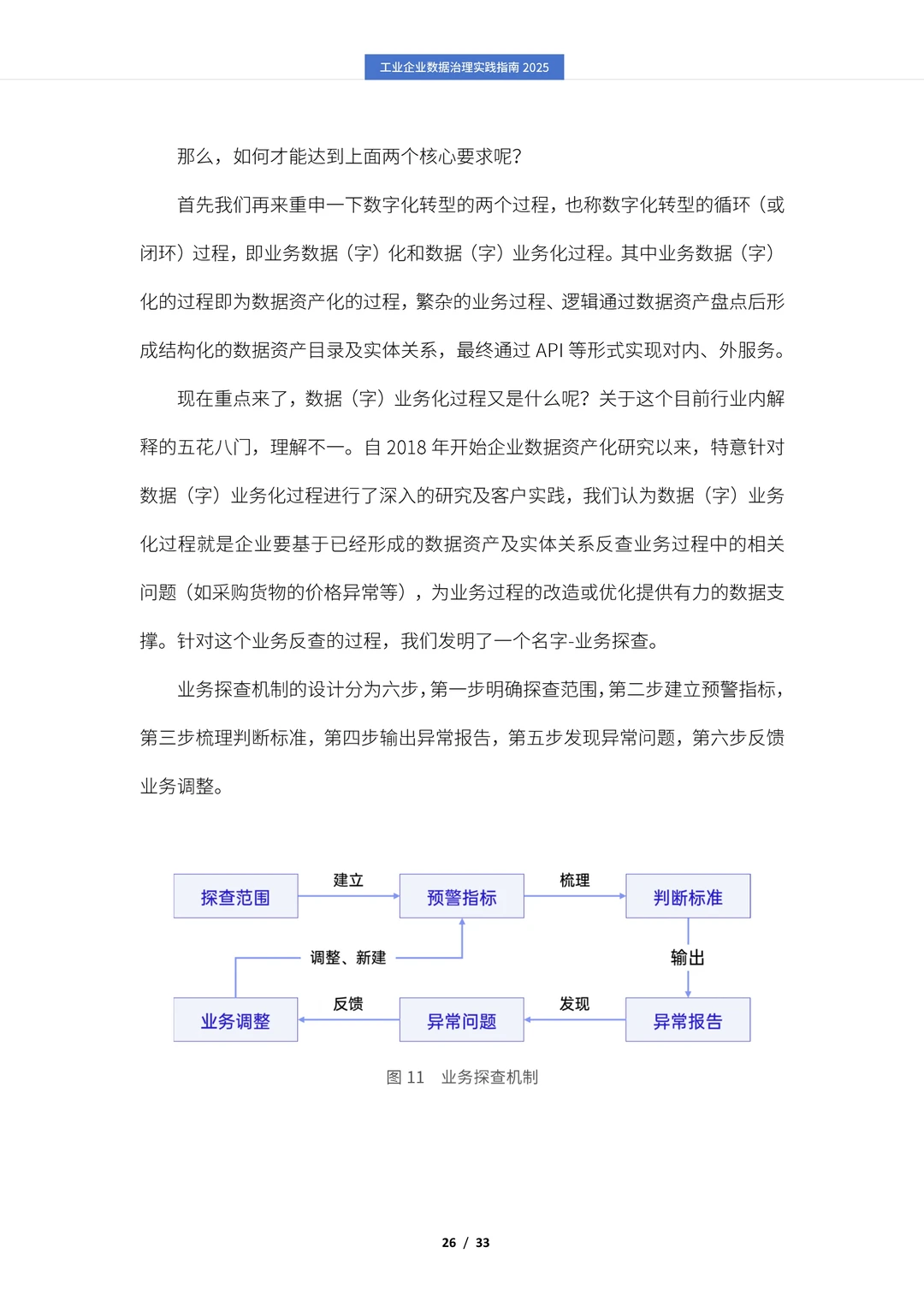 ✨解读2025工业企业数据治理实践指南报告