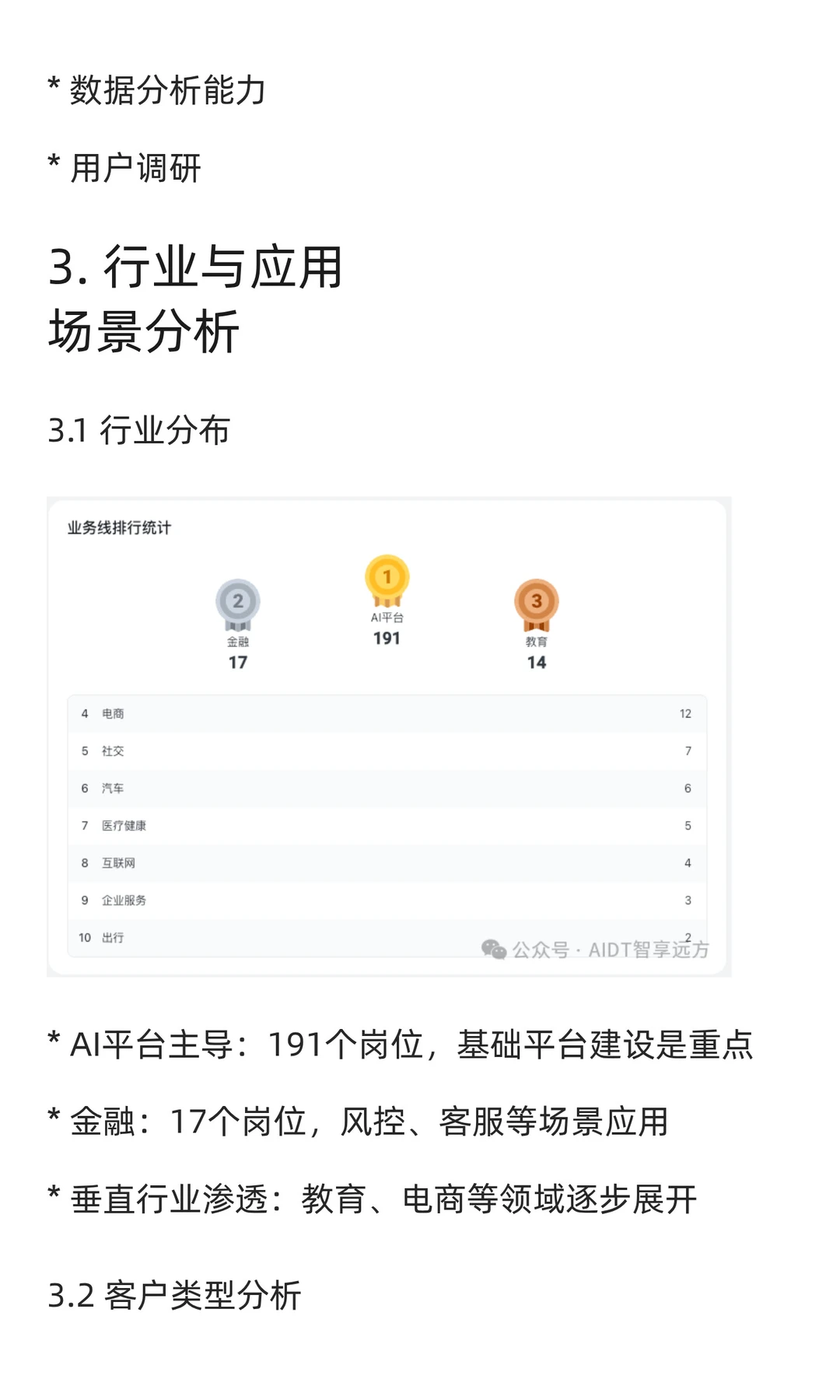 AI产品经理就业招聘报告-202510