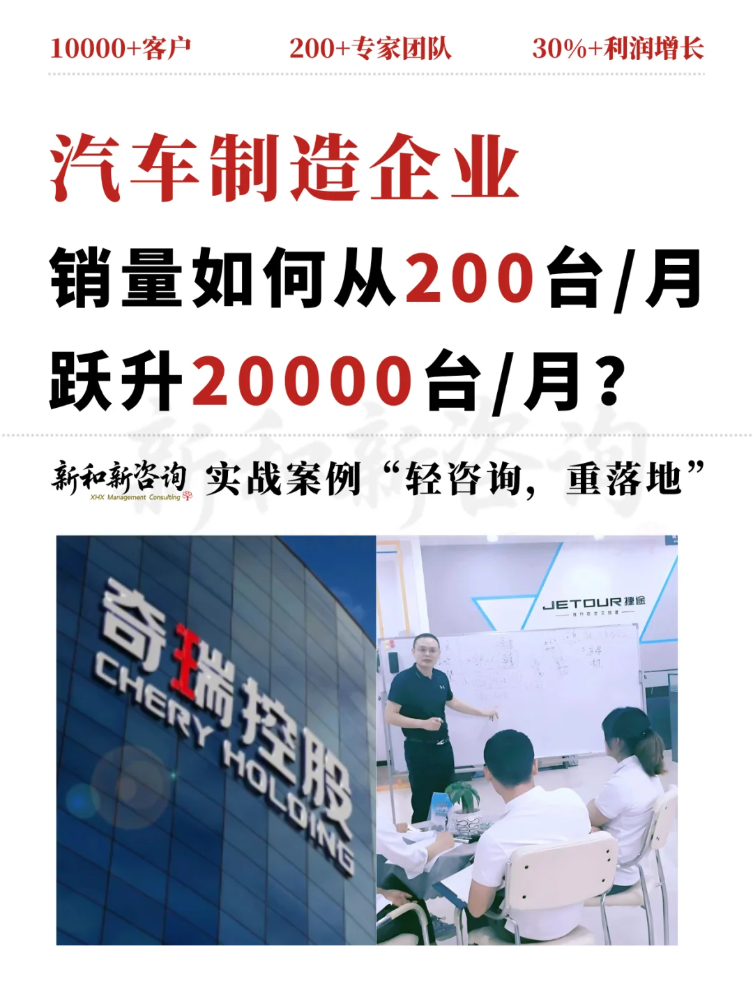 【管理咨询案例】我们如何帮车企月销20000+
