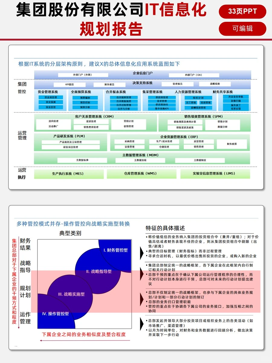 ?【企业IT信息化规划报告】?