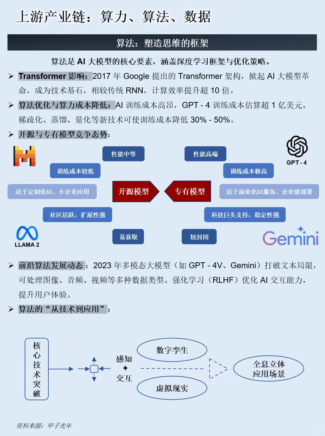 一天吃透一条产业链：AI Agent（智能体）