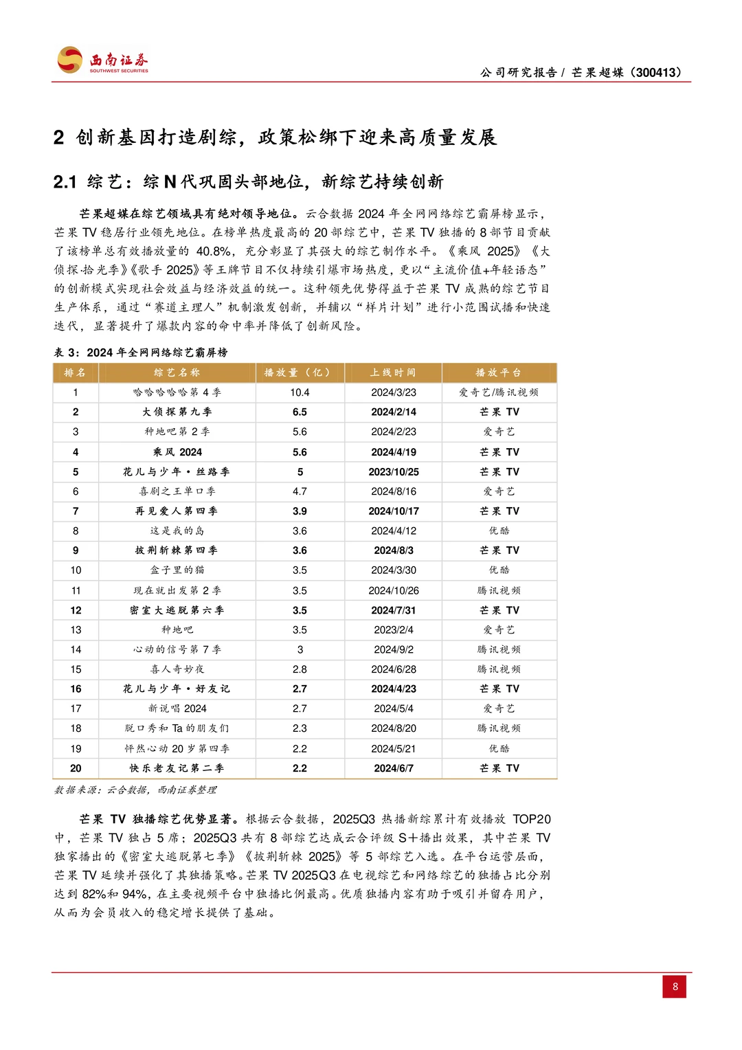 芒果超媒公司研究报告-内容王者乘风起航